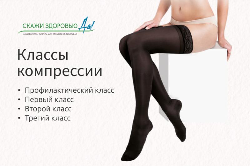 Какие бывают классы компрессии?